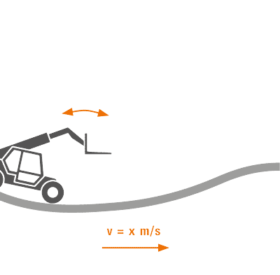 Dynamic applications