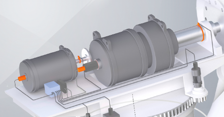 Speed Measurement of Rotor and Generator Shafts