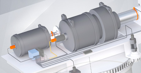 Speed Measurement of Rotor and Generator Shafts