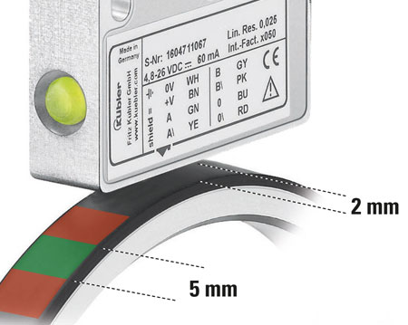 For applications with a larger air gap