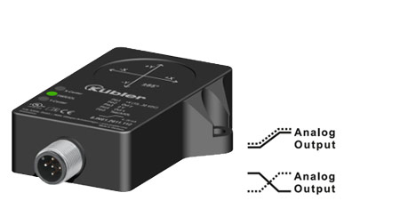 Individually parameterizable