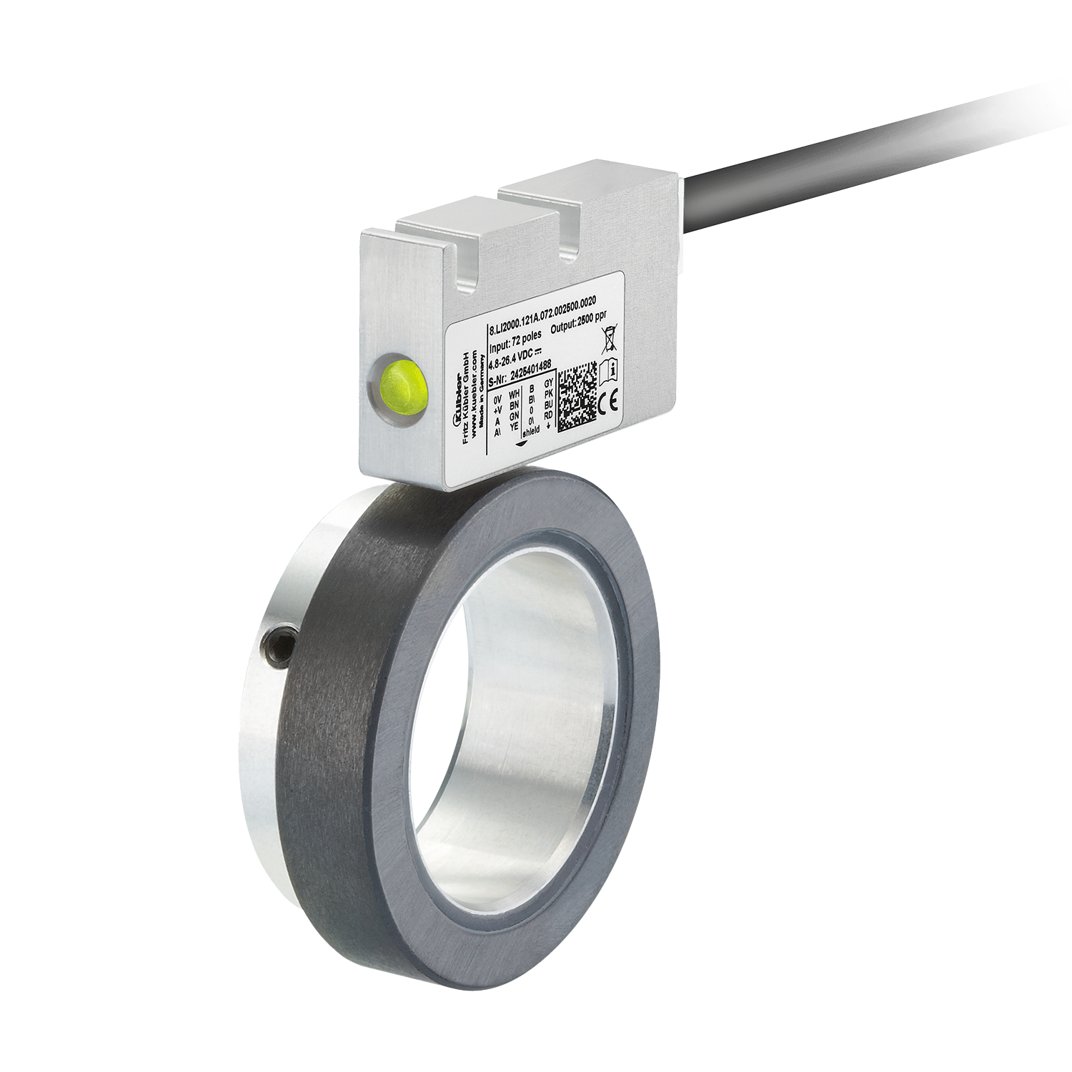 RIM200 