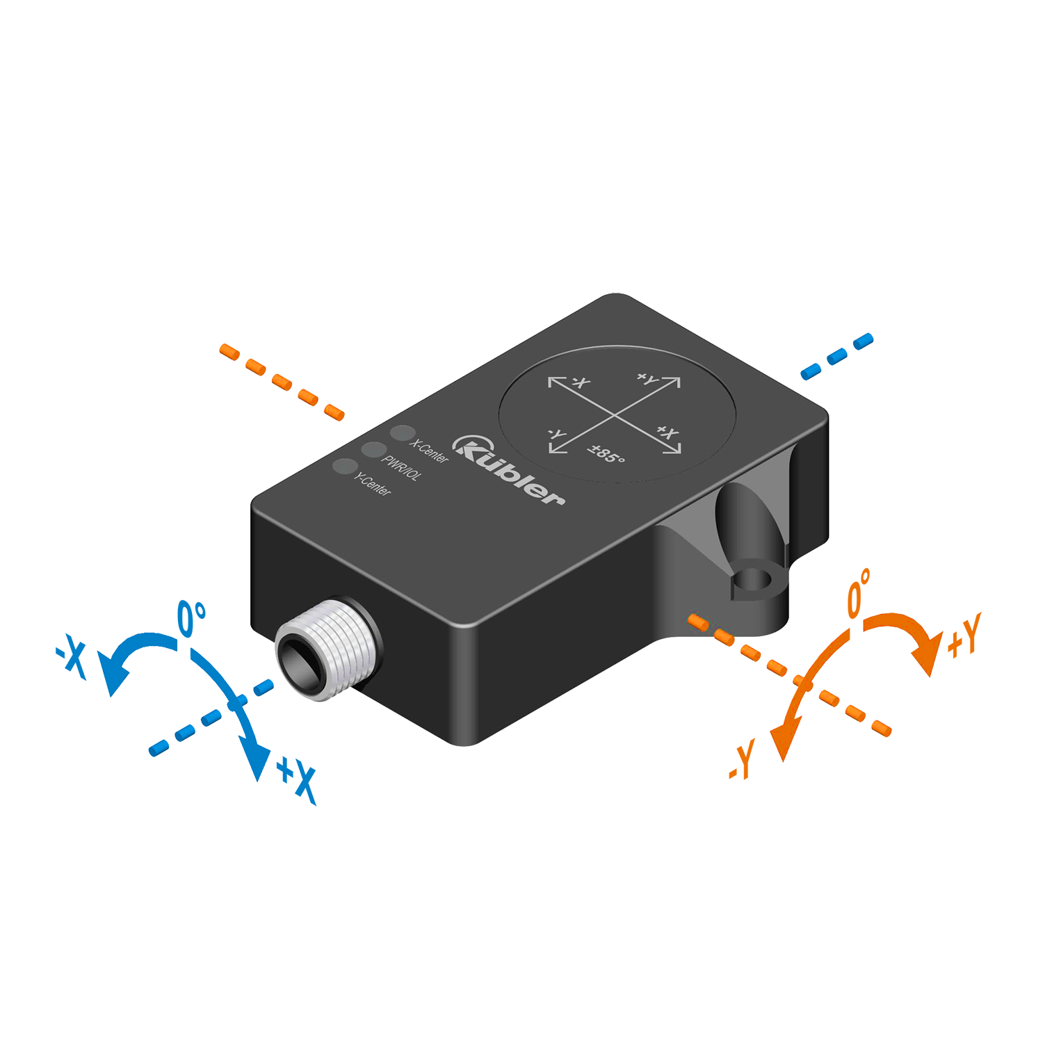 IN68 